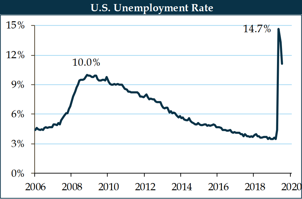 unemployment.jpg