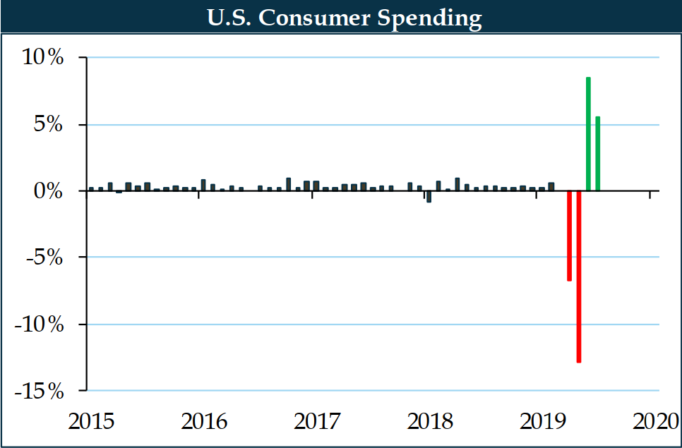 spending.jpg
