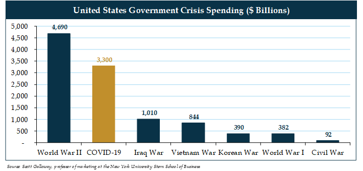 crisis-spending.jpg