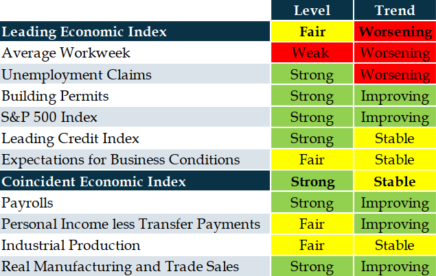 leading-economic-index_resized.png