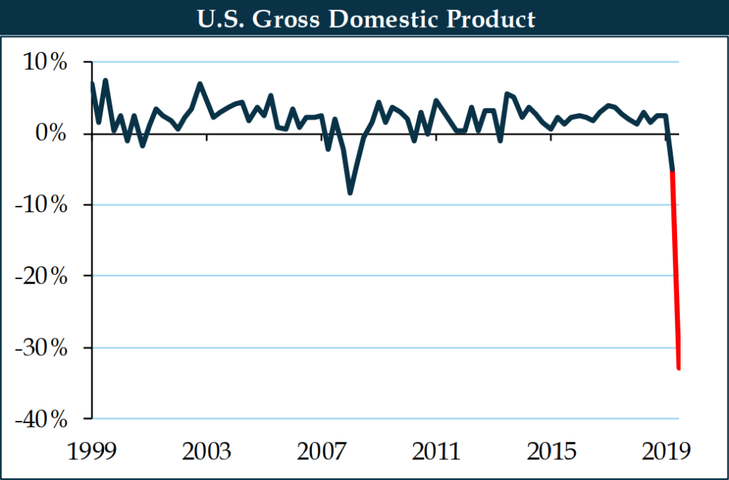 gdp.jpg