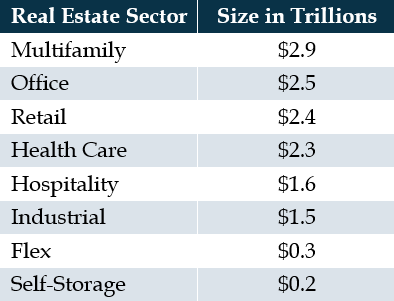 real-estate-chart.jpg