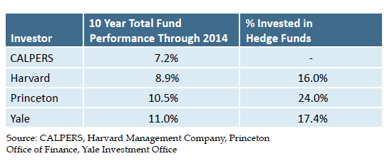 midyear-scorecard-graph-3.png