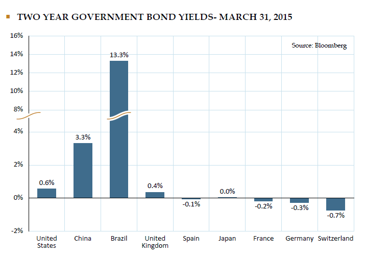 its-crazy-out-there-graph-2.png